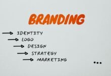 build your personal brand