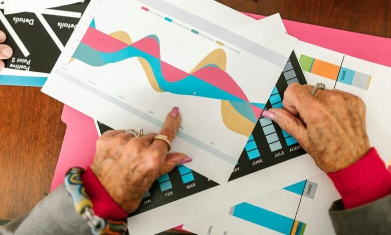 comparative analysis of numbers