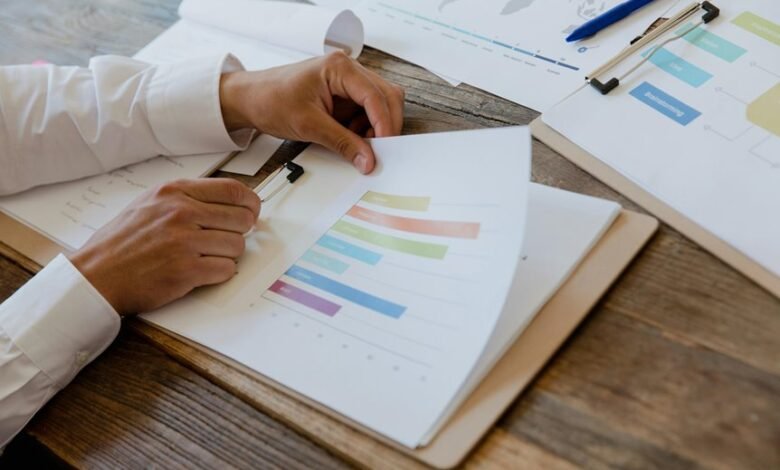 resource allocation analysis report