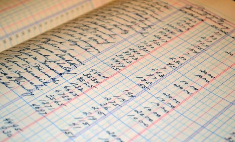 business intelligence signal ledger