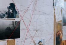 enterprise intelligence landscape analysis