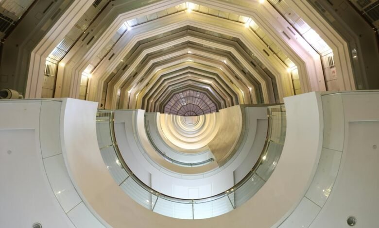 macro level commercial insight architecture