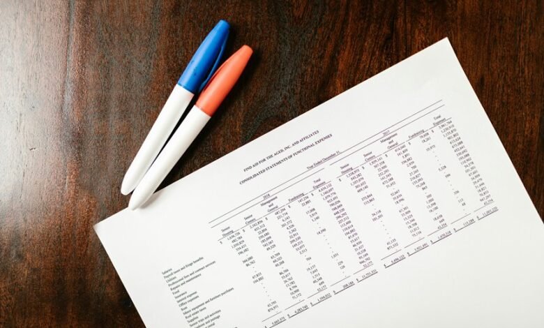 market signal analysis report
