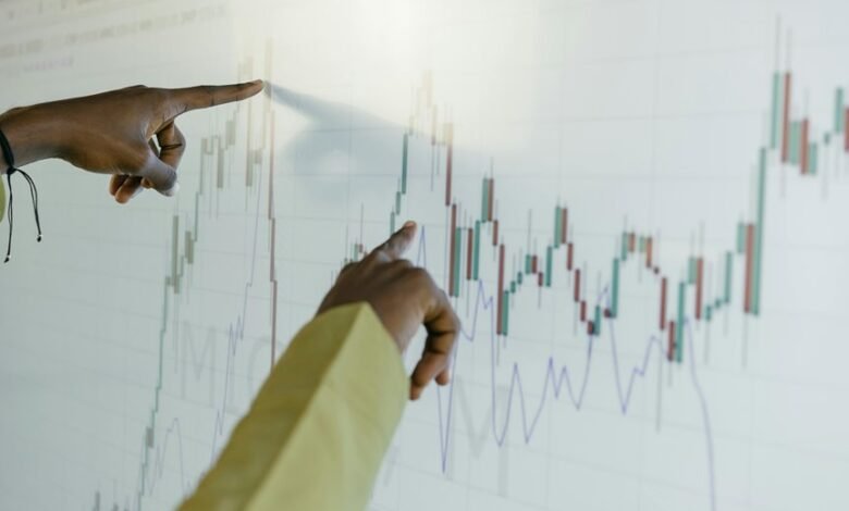 market signal interpretation brief