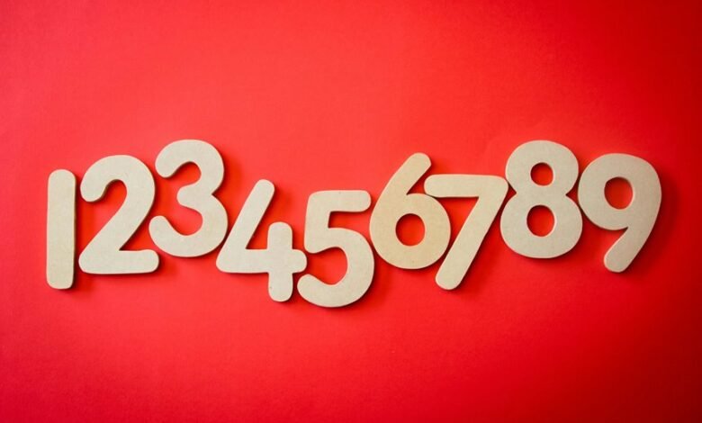 adaptive model designs available